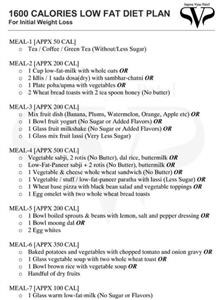 Keto Book Pdf Download